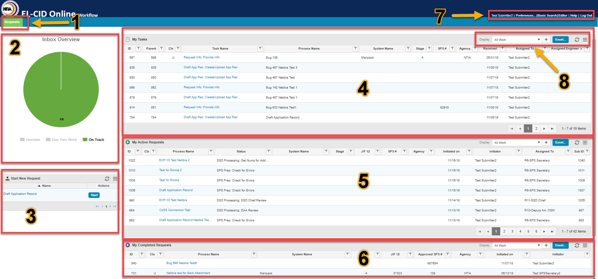 Requests Dashboard Components